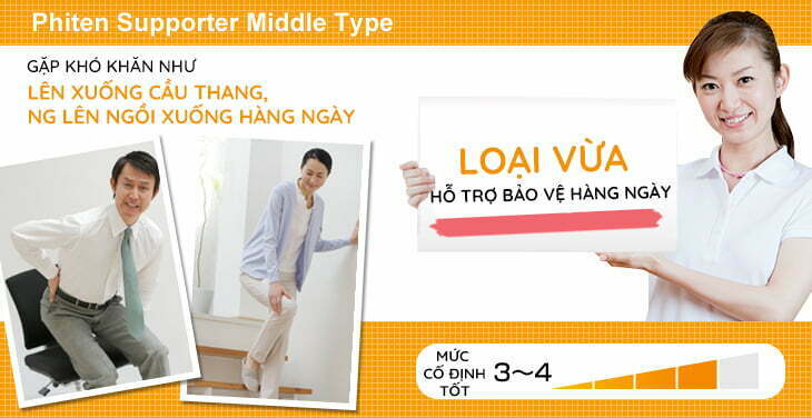 Phụ Kiện Sức Khoẻ Phiten