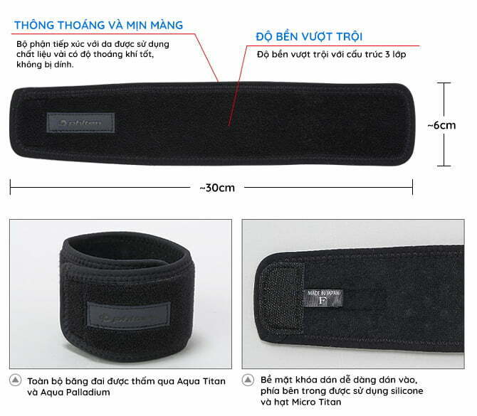 Phụ Kiện Sức Khoẻ