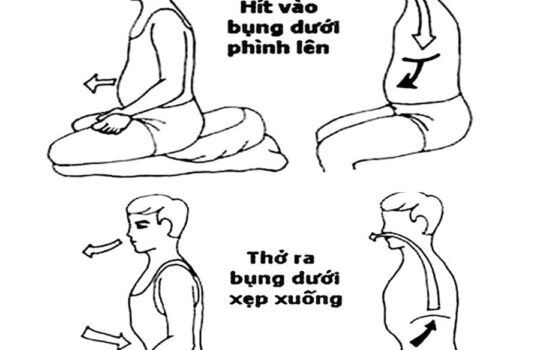 hit-tho-dung-cach-nhu-the-nao-tac-dung-cua-hit-tho1